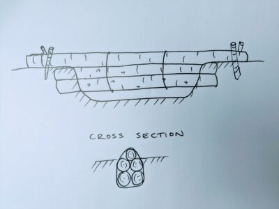 Hand-drawn cross-sectional illustration of a leaky barrier, showing a simple earth embankment built across a small channel. The drawing highlights water flow through gaps between logs, allowing controlled water passage. 
